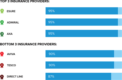 insurance-ux-reportpic5 insurance-ux-reportpic5