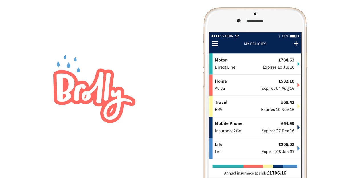 BROLLY-AP-WHITE BROLLY-AP-WHITE