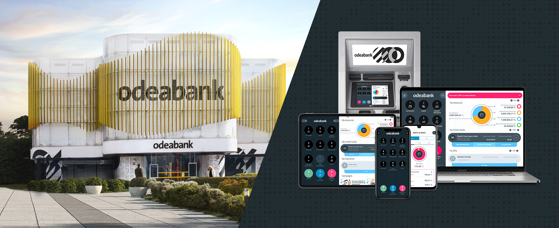 Bank Audi OmniChannel