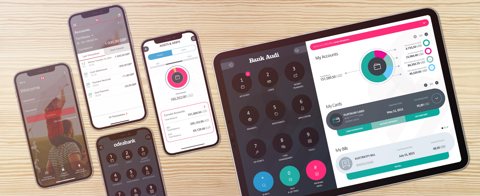 MagiClick Mobile Banking